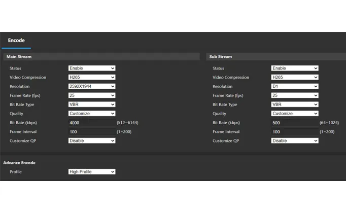 Main Stream vs Sub Stream dans CCTV: Guide rapide du calcul du stockage