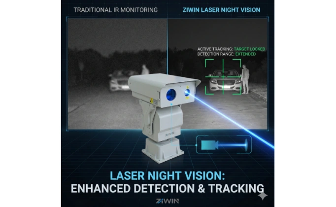 Comment les caméras de vision nocturne laser améliorent la détection et le suivi la nuit